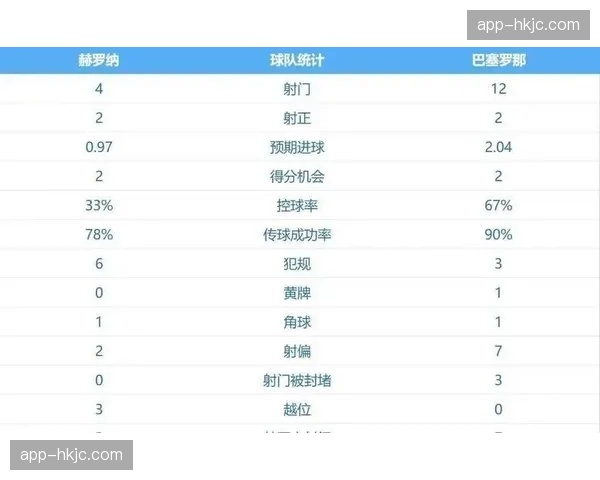 赛后分析：控球率劣势下的胜利，皇马高效反击战术解析